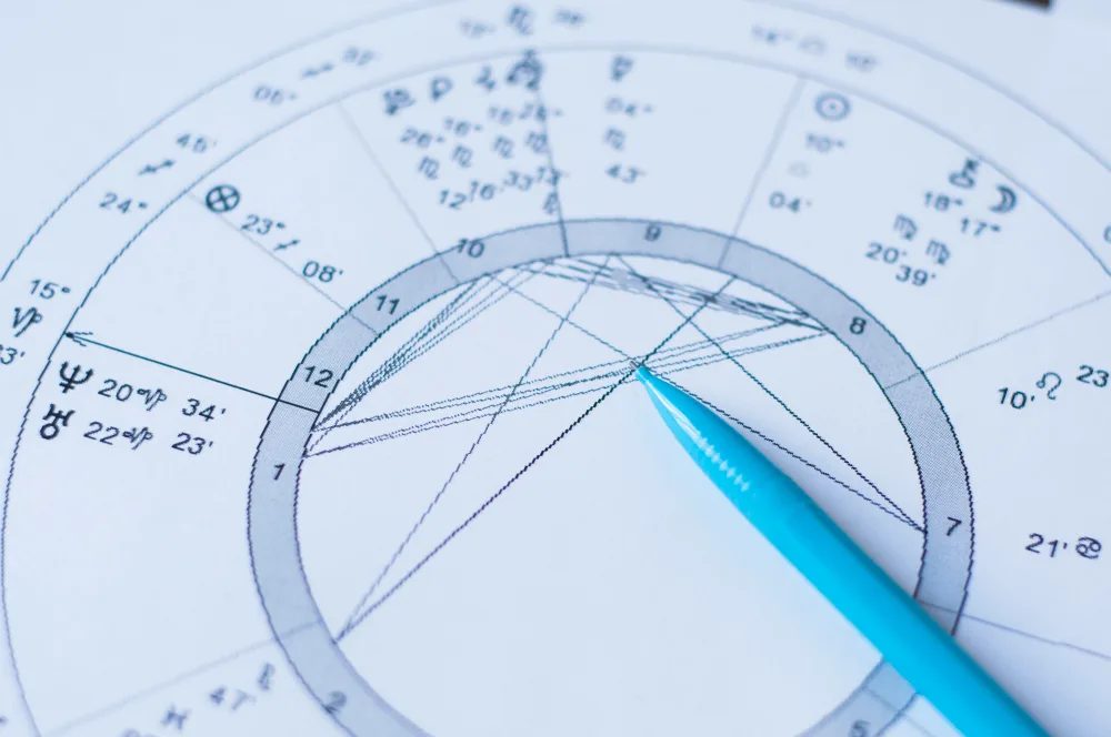 A personal astrological birth chart
